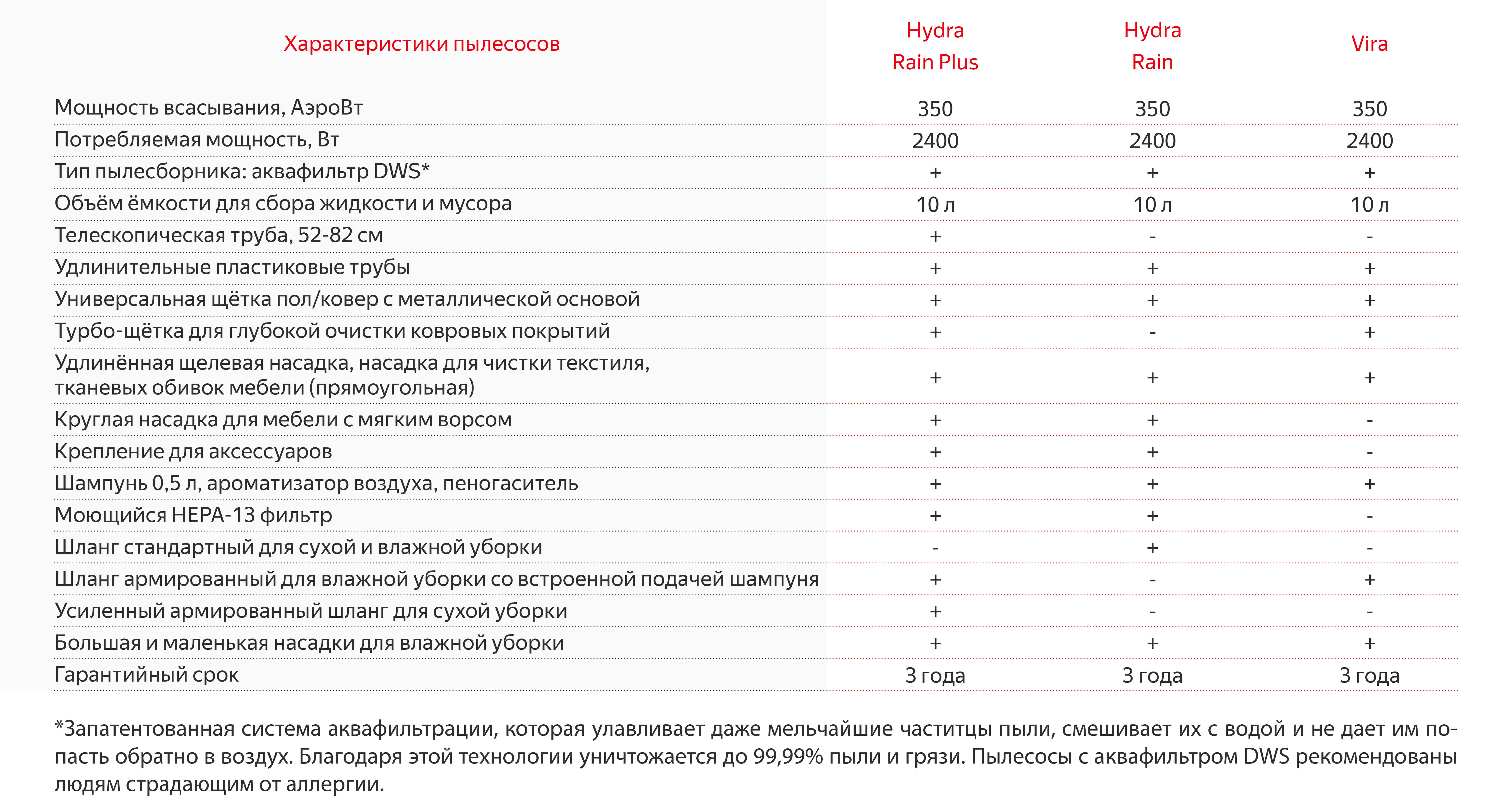 Ссылка на кракен через тор