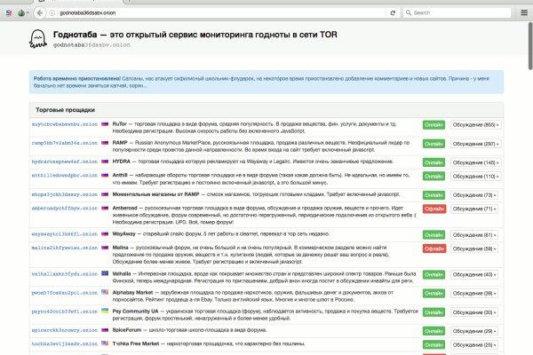 Зеркало на кракен