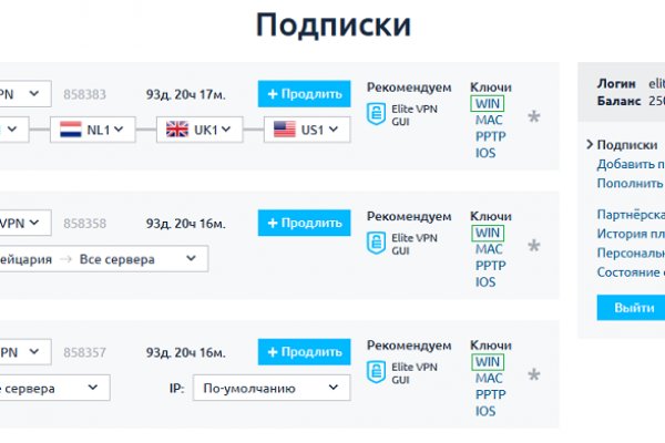 Кракен даркнет войти