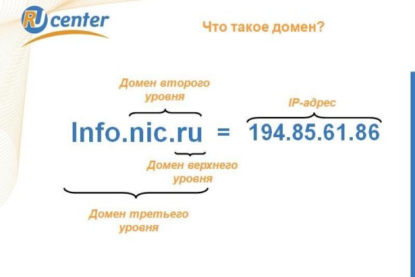 Как попасть на сайт кракен